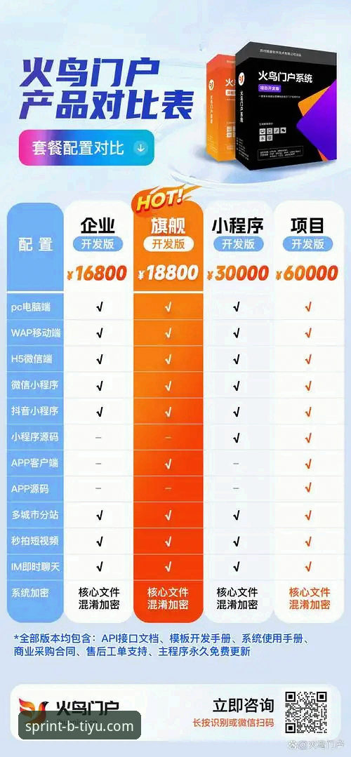B体育官方App vs 网页版：移动端与PC端的选择与对比分析